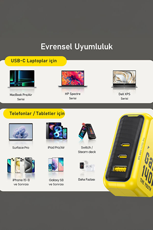 Youth 3-Port 140W GaN Fast Charger 5