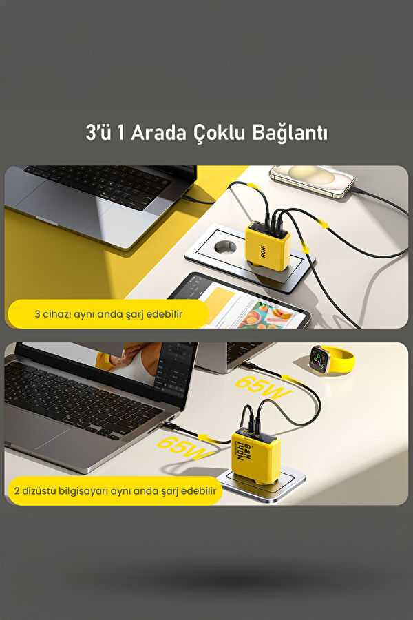 Youth 3-Port 140W GaN Fast Charger 6