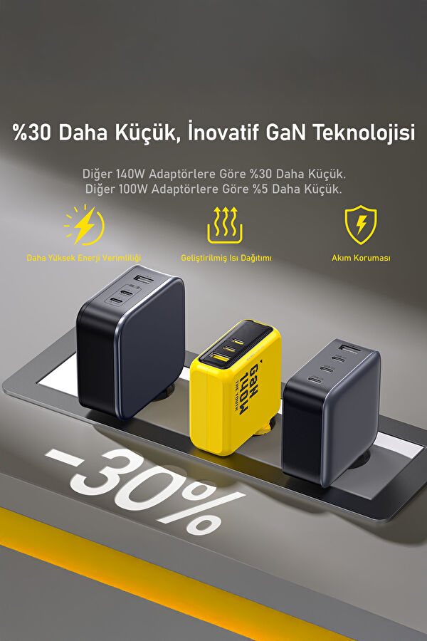 Youth 3-Port 140W GaN Fast Charger 9