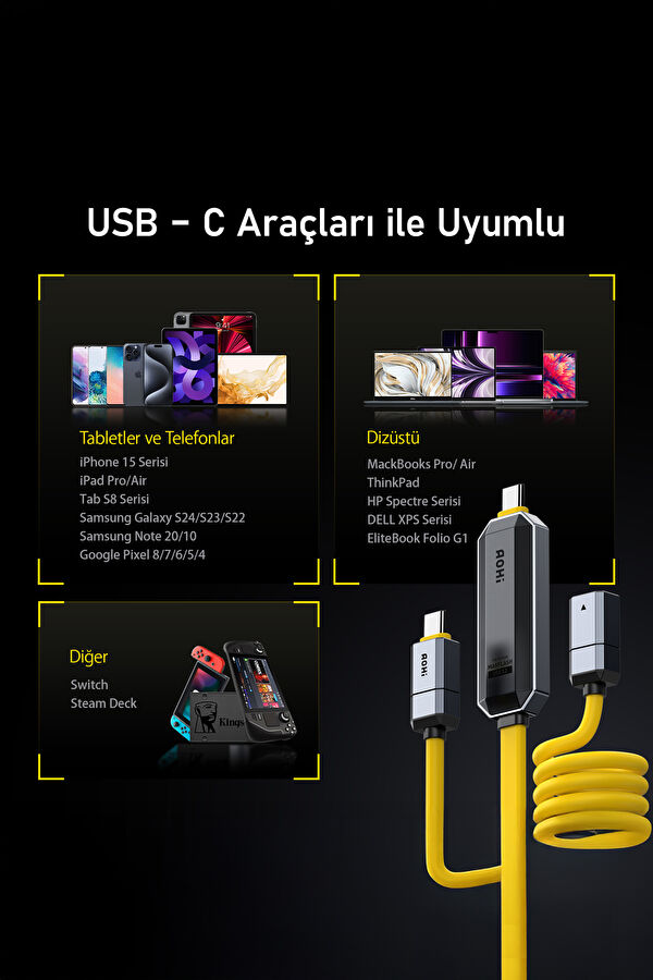 The Future Magflash 512GB 2-in-1 240W PD 3.1 Fast Charging and Data Storage & Transfer Kit 2