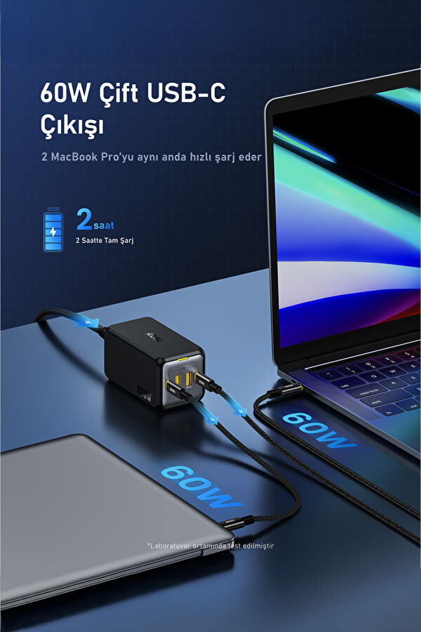 Magcube 4-Port Desktop USB GaN+ 120W Fast Charger 2