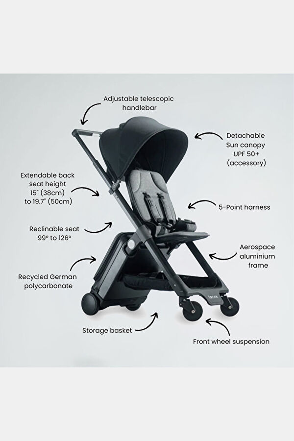Suitcase that Transforms into a Stroller 13
