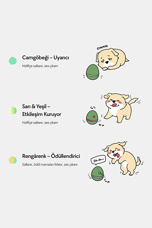 Şarjlı Akıllı İneraktif Kedi & Köpek Yumurta Oyuncağı Yeşil 8x8x10 cm 3