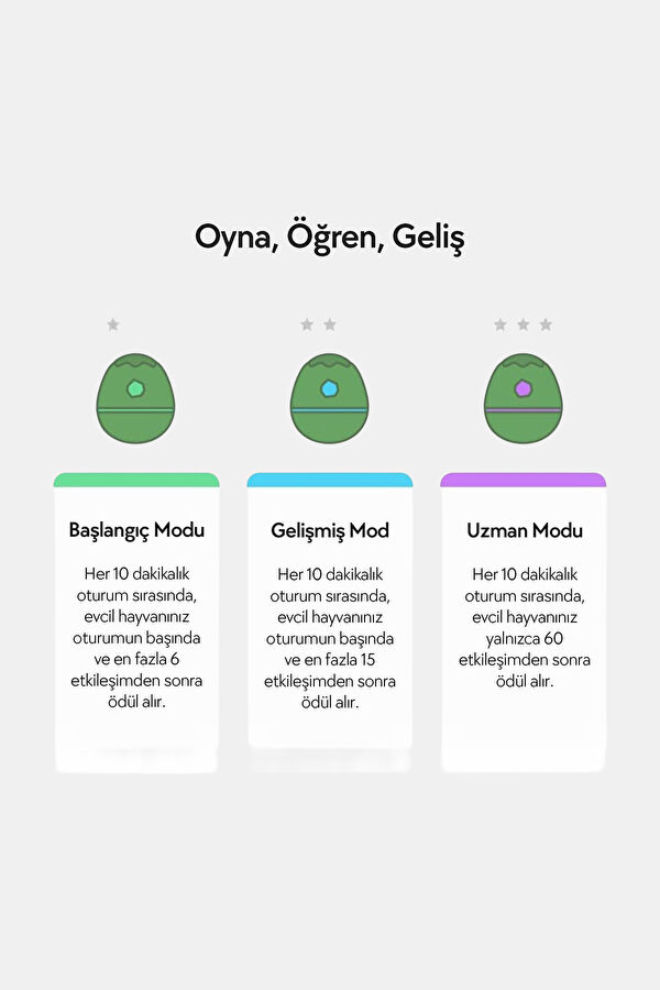 Şarjlı Akıllı İneraktif Kedi & Köpek Yumurta Oyuncağı Yeşil 8x8x10 cm 4