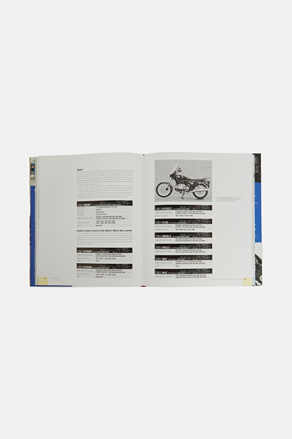 The Complete Book of BMW Motorcycles 5