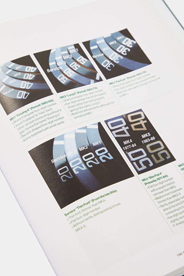 The Rolex Guide 7