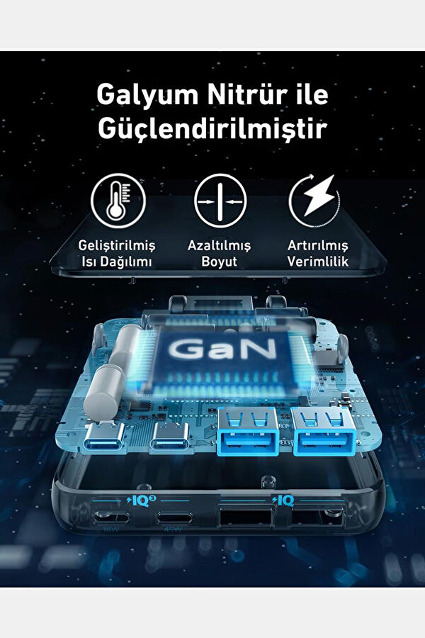 Anker Powerport Atom III 65W Charger 6