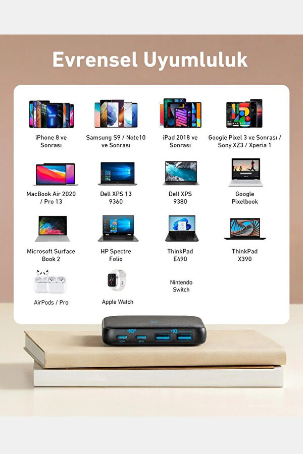 Anker Powerport Atom III 65W Charger 7