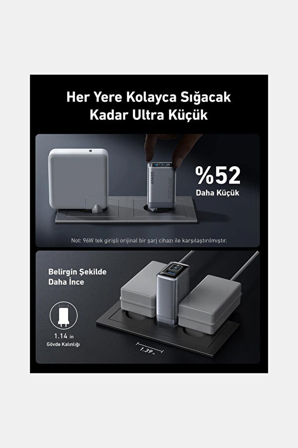 Prime 100W 3 Ports GaN Şarj Cihazı 4