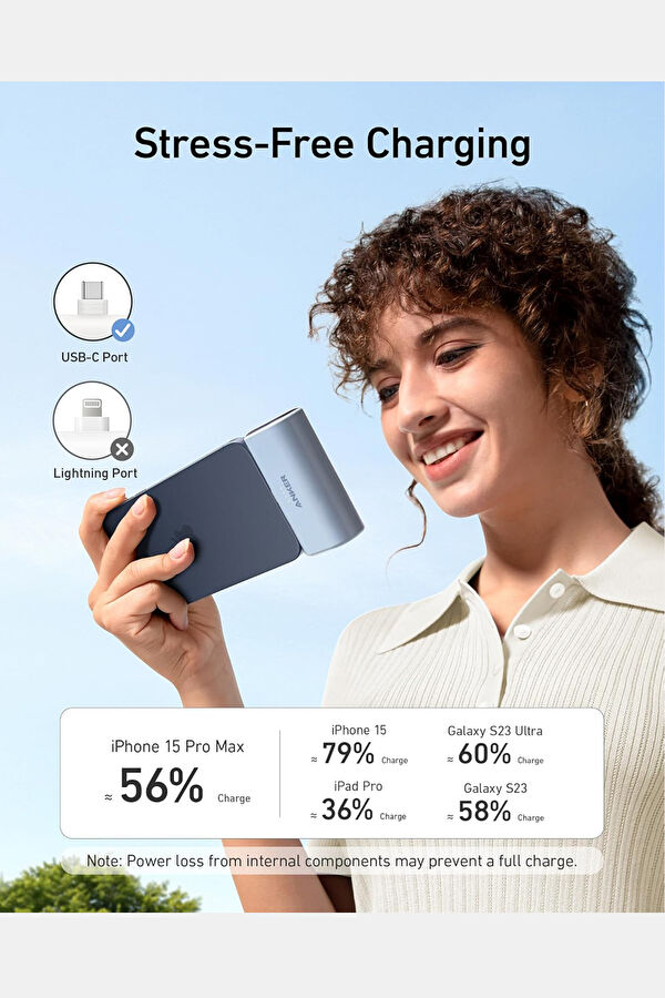 Anker Nano USB-C 5000mh- A165 Powerbank 6
