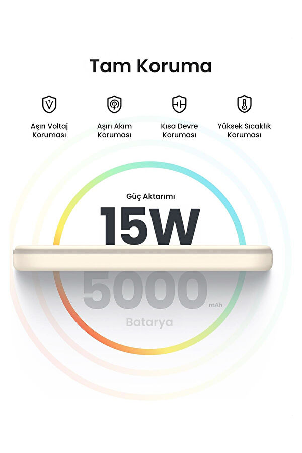 5,000 mAh MagSafe 15W Wireless Powerbank 6