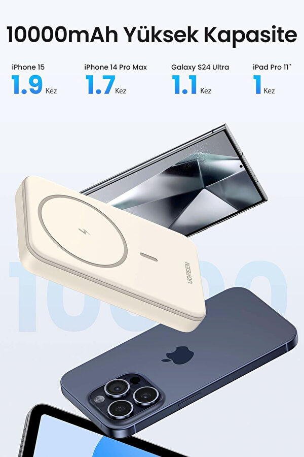 10.000 mAh 20W Magsafe Wireless Kablosuz Hızlı Powerbank 5