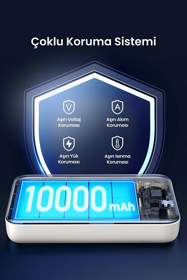 10.000 mAh 20W Magsafe Wireless Kablosuz Hızlı Powerbank 7