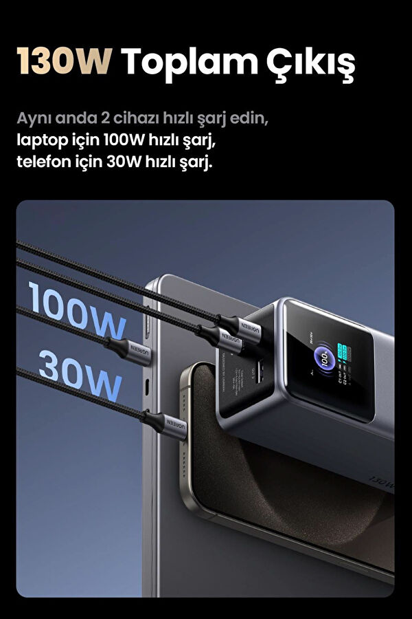 Nexode 20.000 mAh 130W LED Ekranlı Powerbank 4