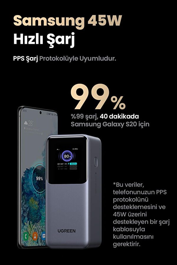 Nexode 20.000 mAh 130W LED Ekranlı Powerbank 7