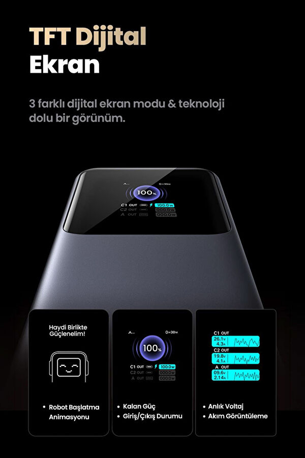 Nexode 20.000 mAh 130W LED Ekranlı Powerbank 9