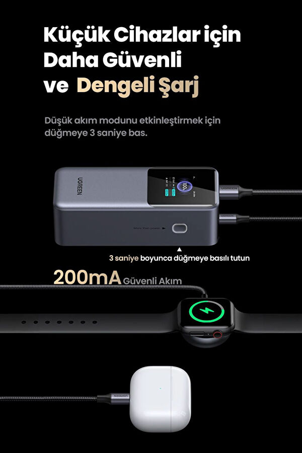 Nexode 20.000 mAh 130W LED Ekranlı Powerbank 12