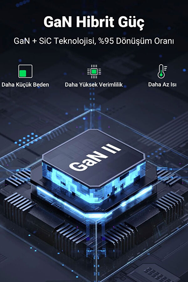 Nexode 200W GaN II 6 Portlu Hızlı Şarj Cihazı İstasyonu 2M Kablolu 5