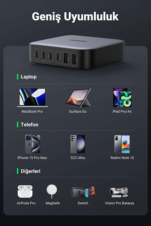 Nexode 200W GaN II 6 Portlu Hızlı Şarj Cihazı İstasyonu 2M Kablolu 6