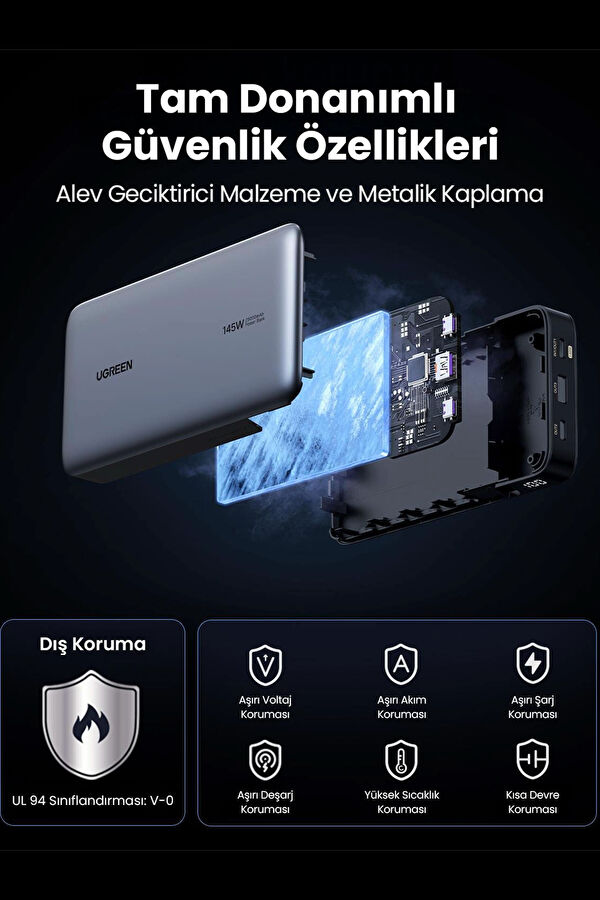 25.000mAh 145W PD QC Led Göstergeli Taşınabilir Hızlı Powerbank 8