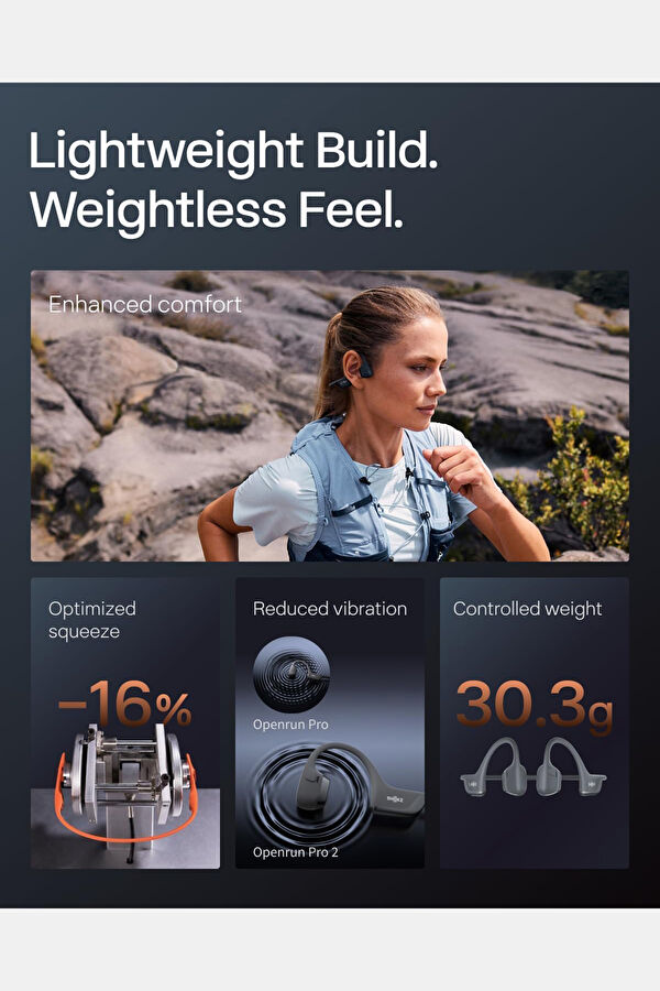 OpenRun Pro 2 Black Headphones 7