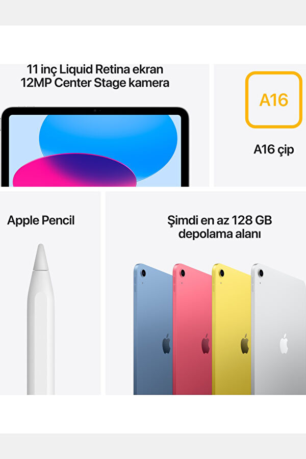 11-inch iPad Wi-Fi 128GB - Blue MD4A4TU/A 5