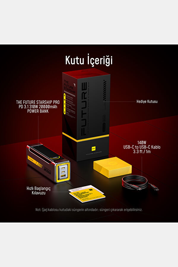 The Future Starship PD 310W 20.000mAh Powerbank 5