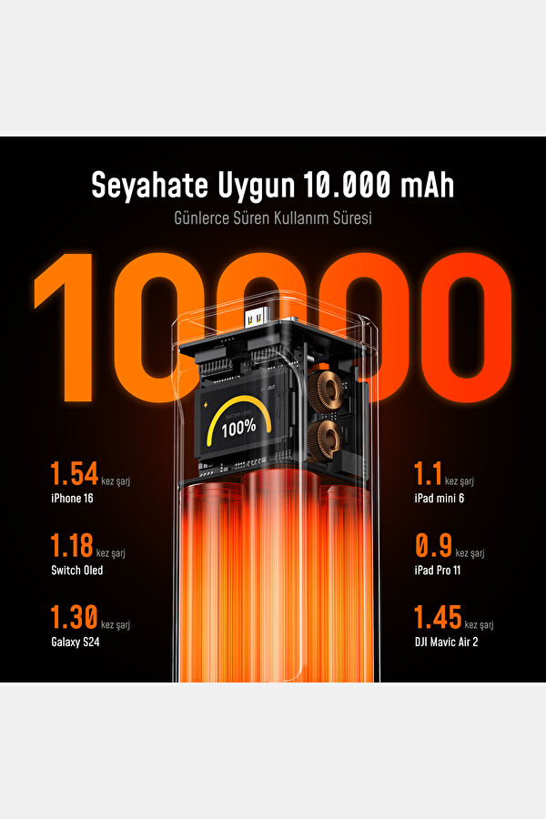 The Future Starship PD 210W 10.000mAh Powerbank 4